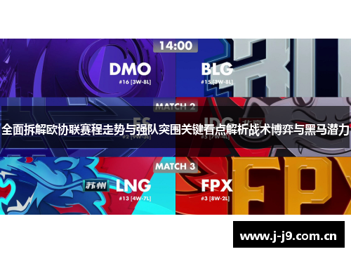 全面拆解欧协联赛程走势与强队突围关键看点解析战术博弈与黑马潜力 全面拆解欧协联赛程走势与强队突围关键看点解析战术博弈与黑马潜力